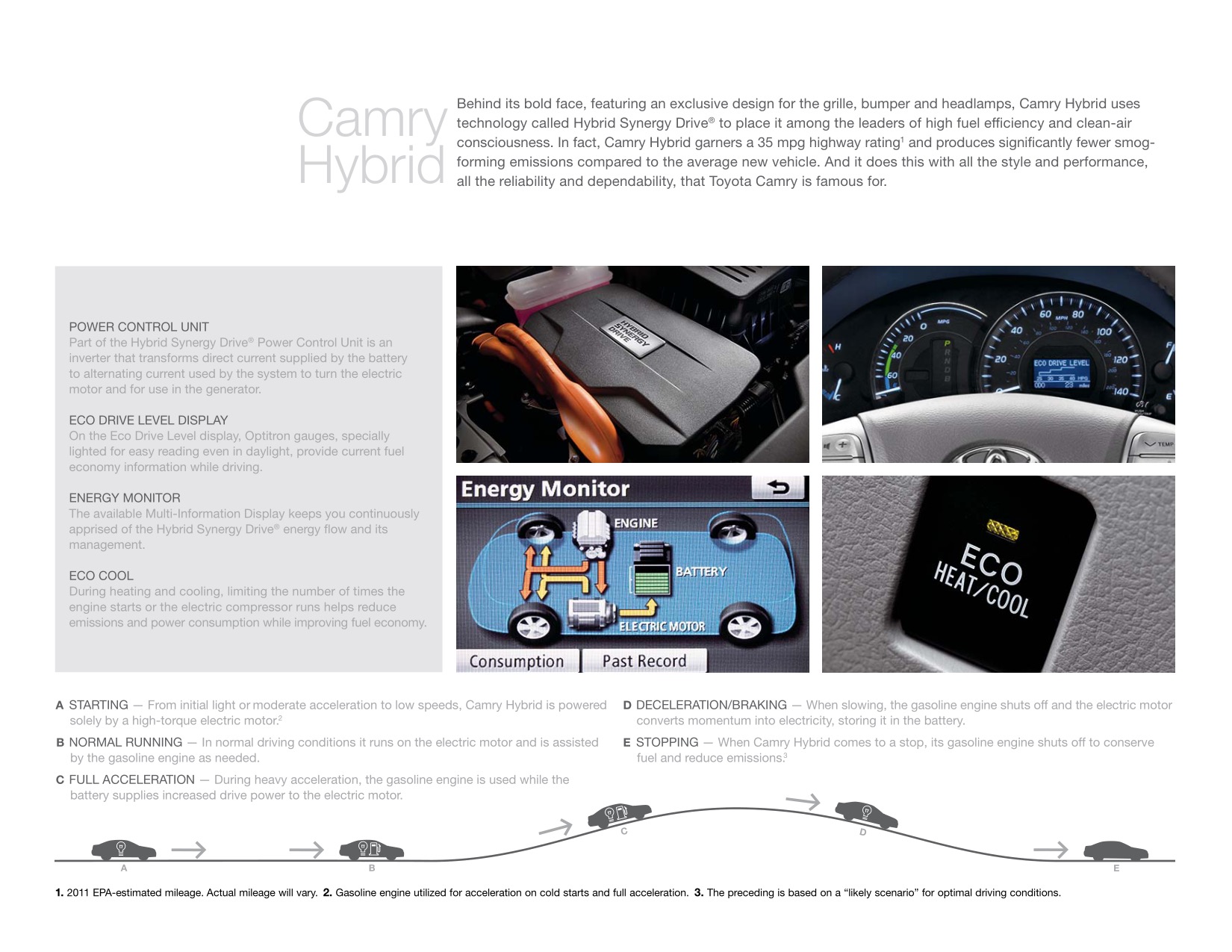 2011 Toyota Camry Brochure Page 11